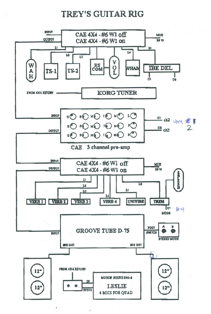 trey_diagram_1039